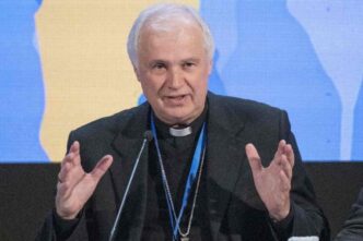 Evoluzione della Chiesa: tra trasformazioni e progetti
