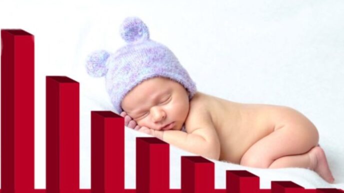 La questione della denatalità è diventata un tema di crescente importanza negli ultimi anni, suscitando preoccupazione tra esperti e studiosi di tutto il mondo.