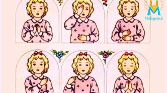 segno della croce : come si fa?